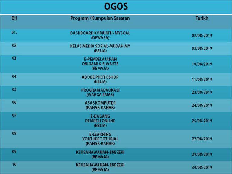 ogos