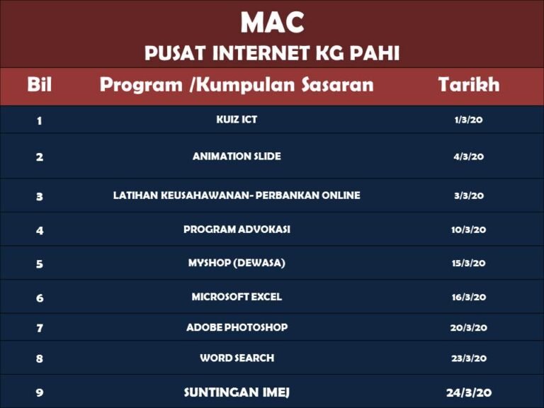 MACC