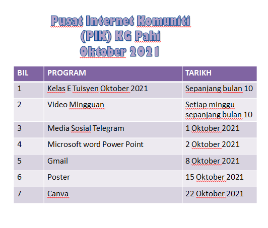 OKT 2021