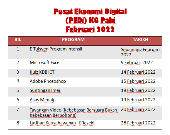 Feb 2022