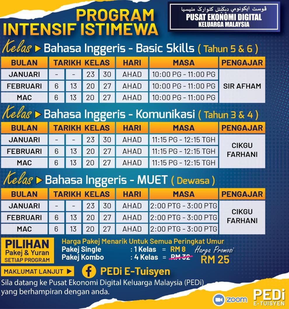 bahasa inggeris