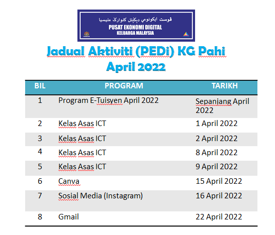 Jadual April 2022