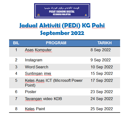 Sep 2022