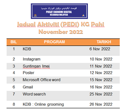 jadual november 2022