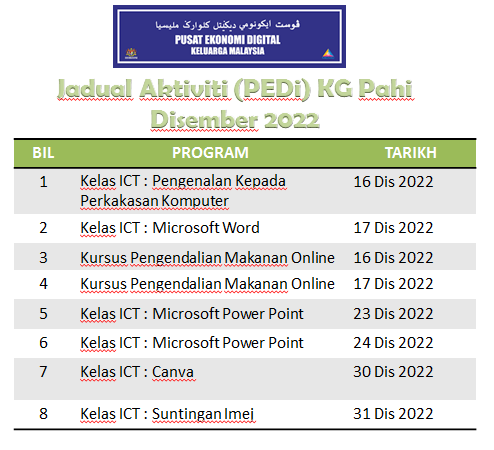 disember 2022